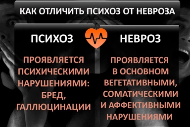 Лечение психоза в Заречном